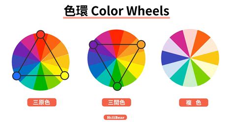 主色調|設計色彩學系列｜你一定要知道的5大配色手法：補色、相似色、 